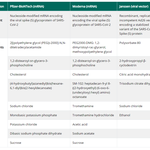 Vaccine ingrediants.PNG